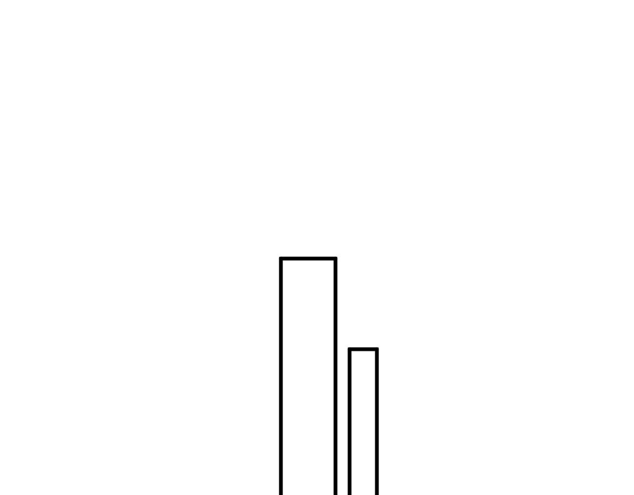 第10话 他们疯了吧？99