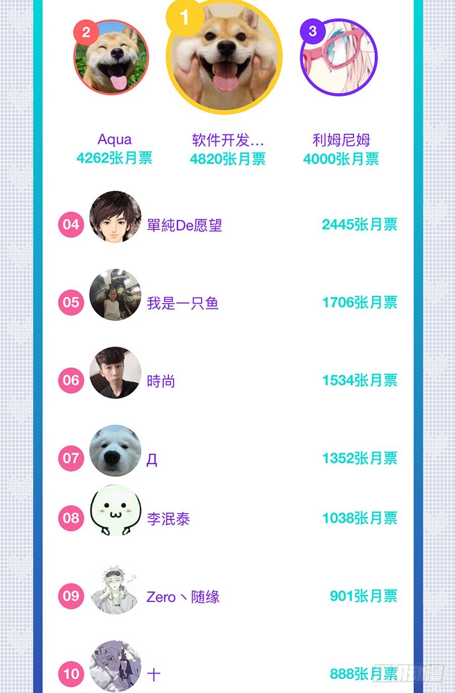 炸天帮感谢函（总榜）1
