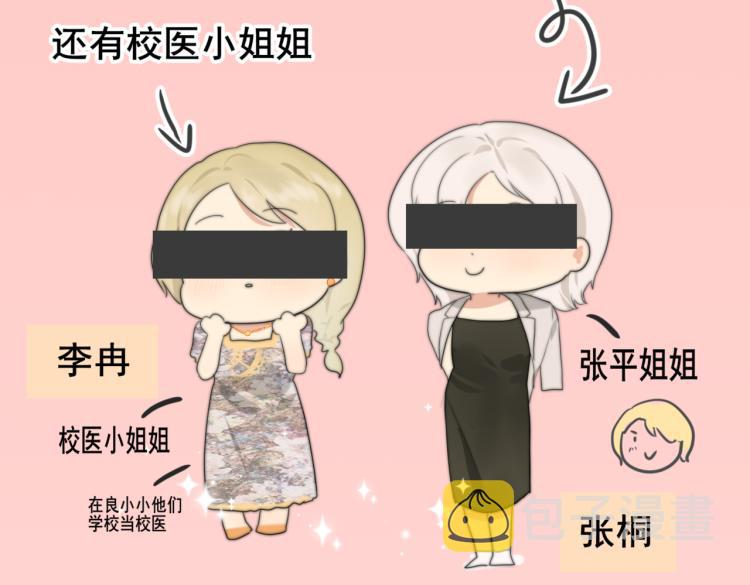 第34话 没有男人配得上我姐姐1