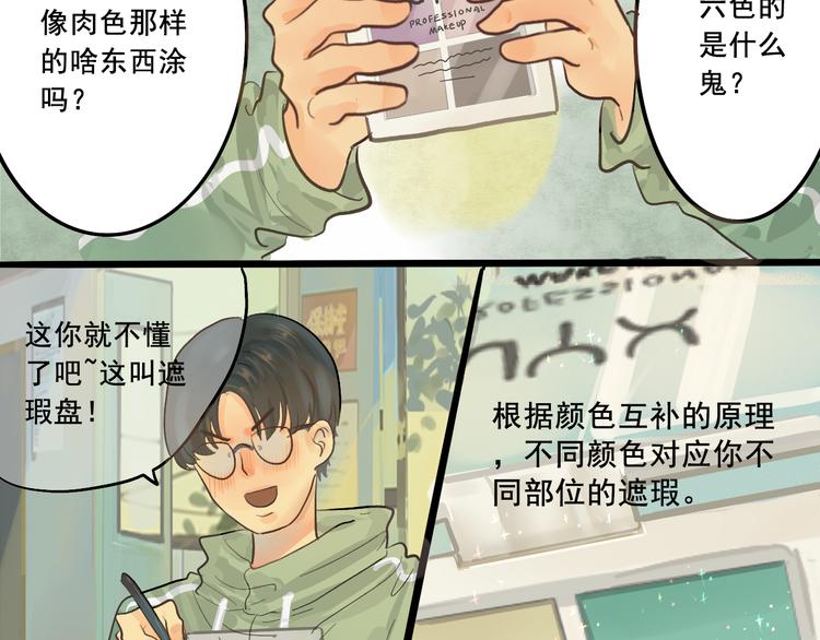 第3话 谁是美妆达人（下）46