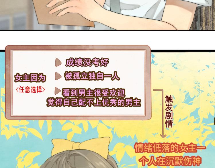 第36话 少女漫该怎么画！65