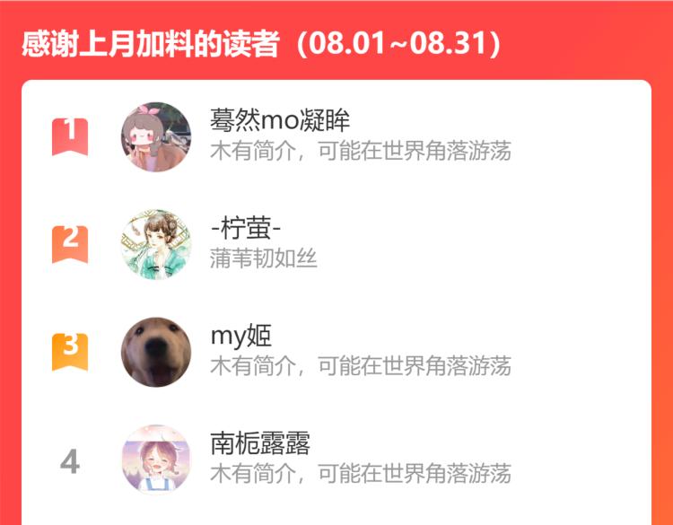 第36话 少女漫该怎么画！196