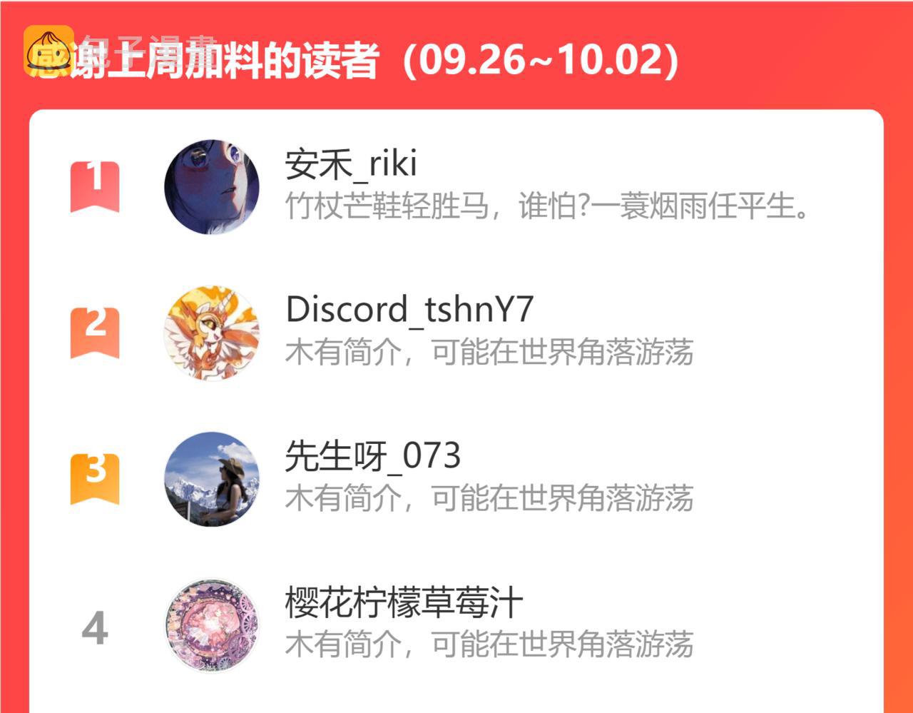 第71话 后劲283