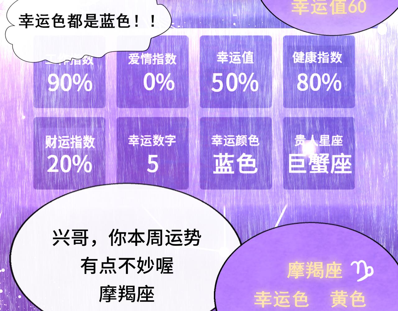 第67话 你是什么星座27
