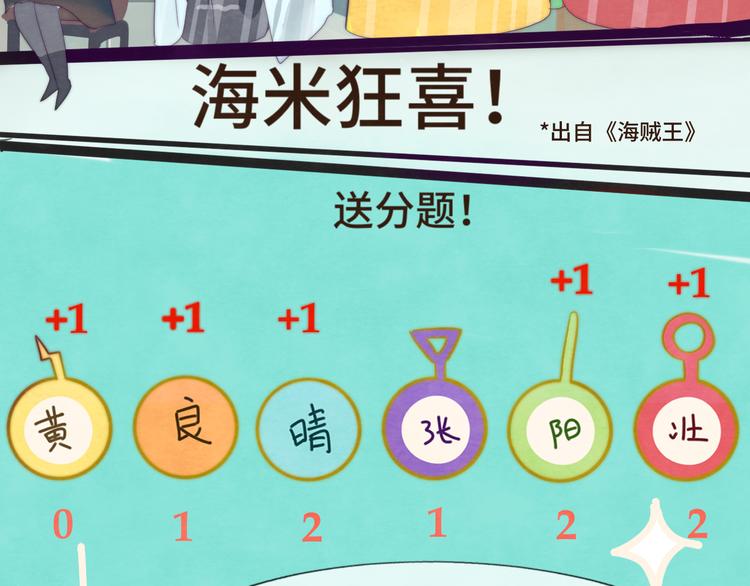 第21话 低成本COS大战45