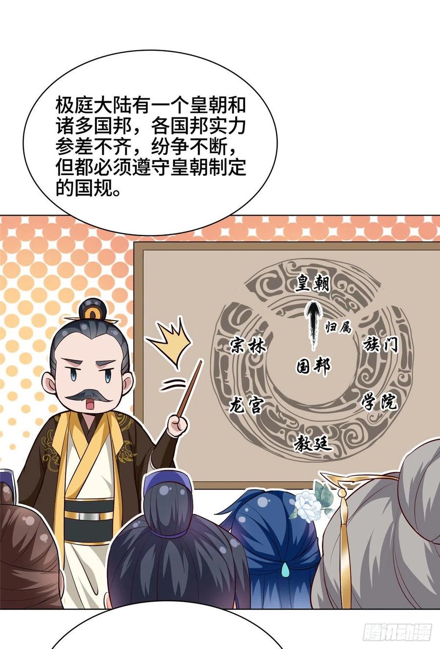 46 极庭大陆29