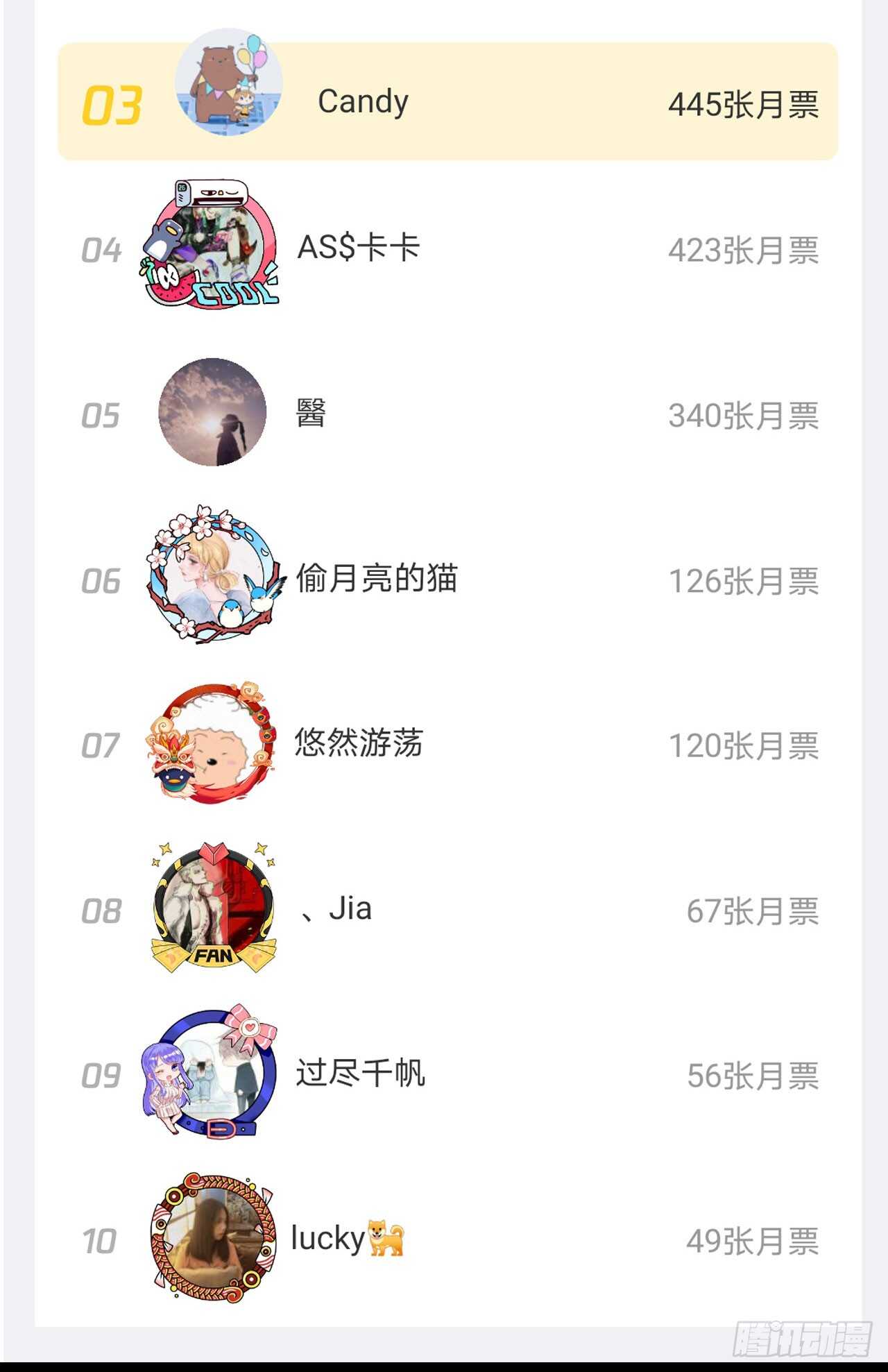 鬼医身份被知晓62