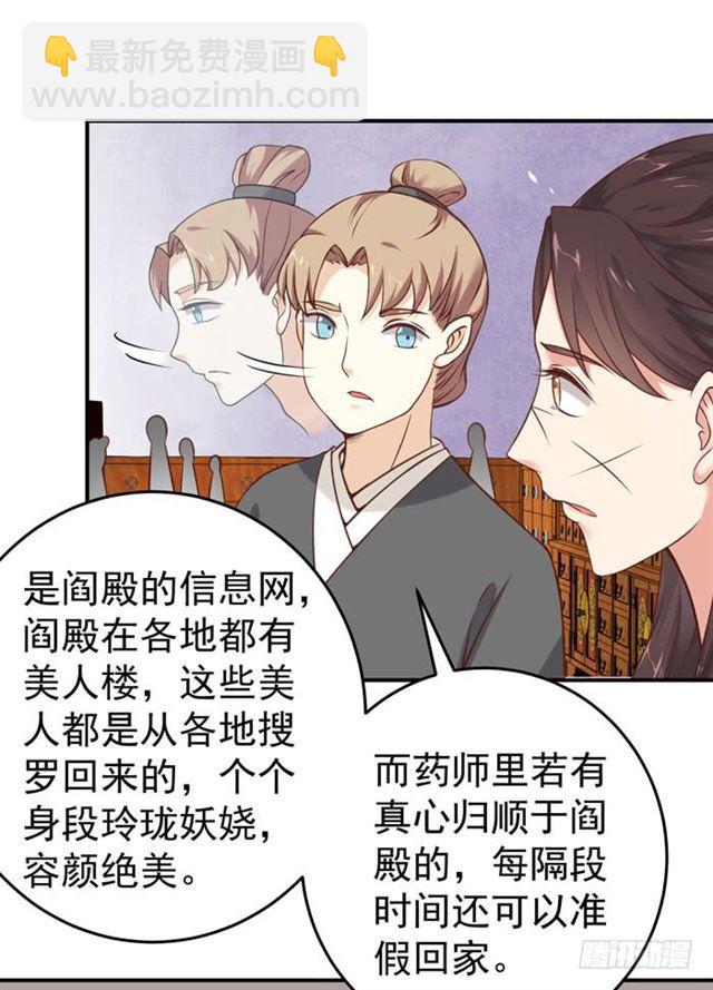 阎殿药楼36
