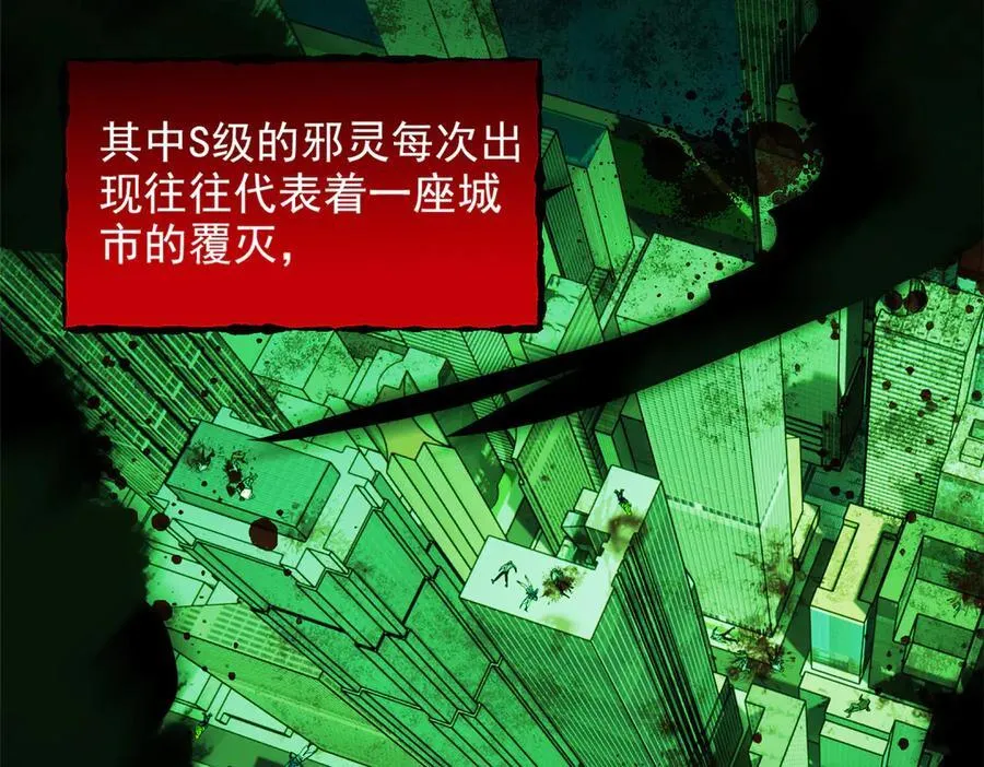 263 异域开启，诡异复苏106