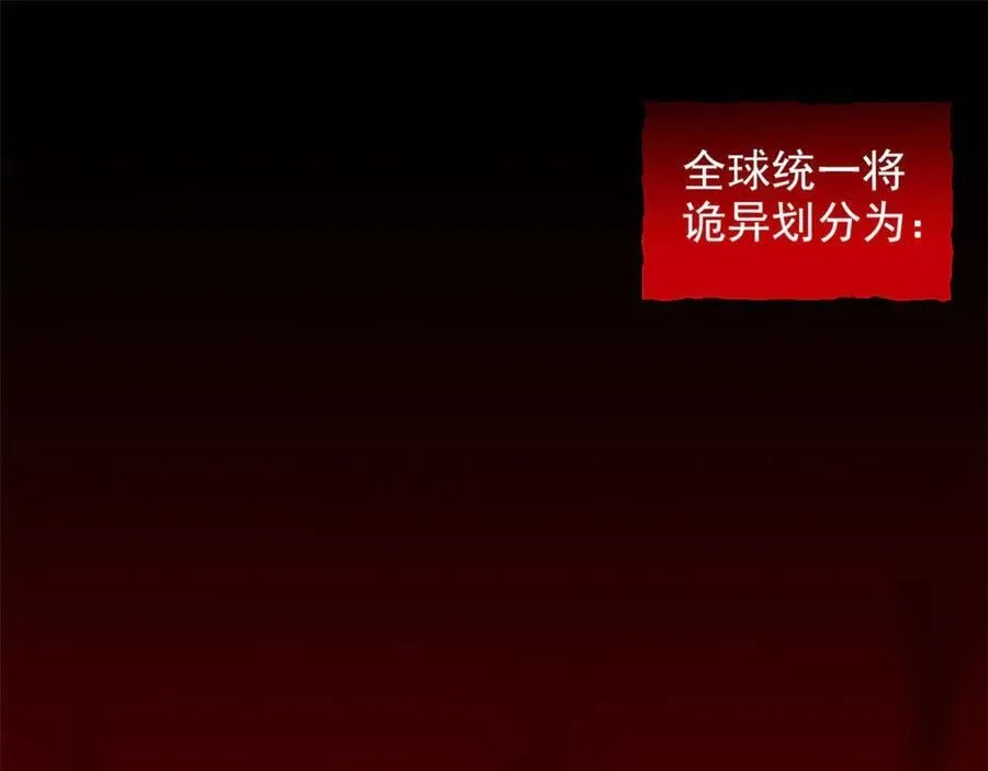 263 异域开启，诡异复苏102