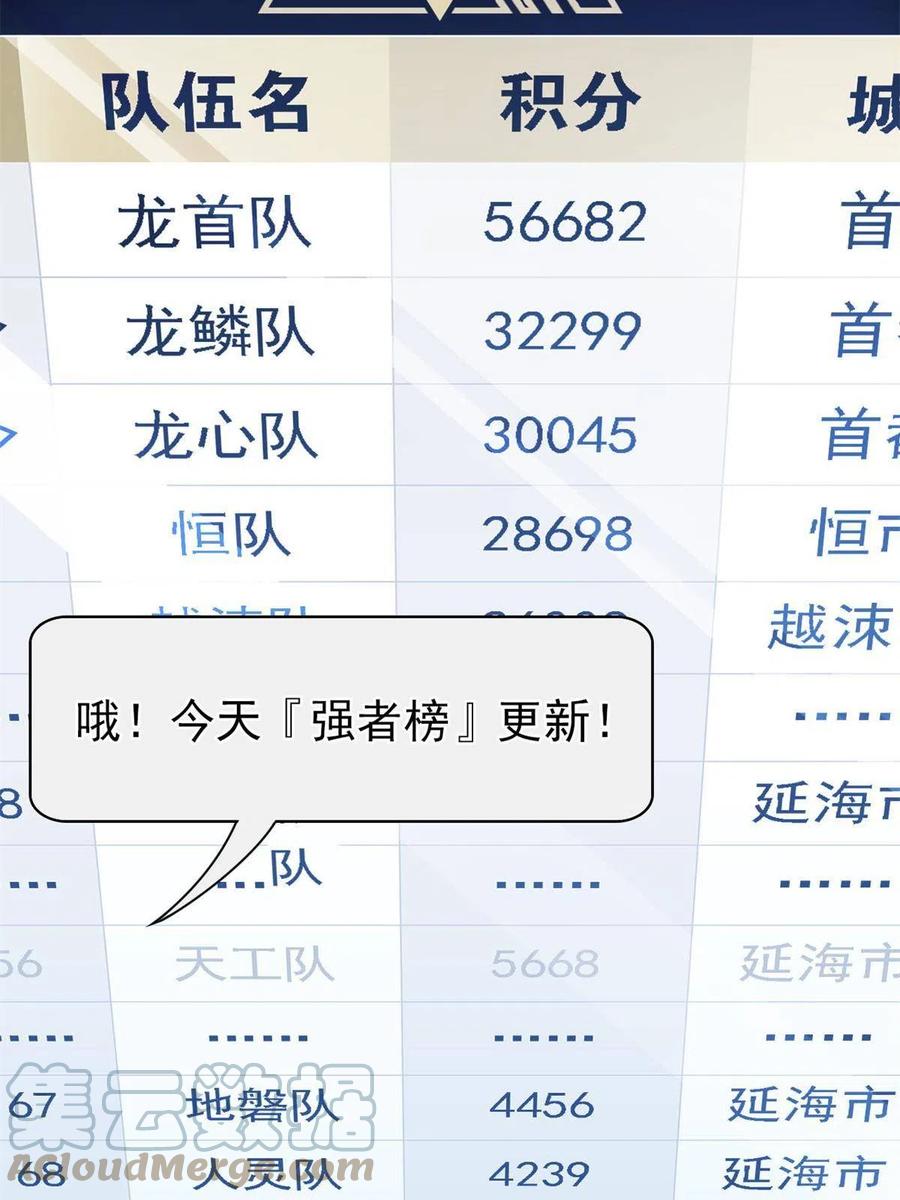 87 鸡兄真帅，绝对真爱18