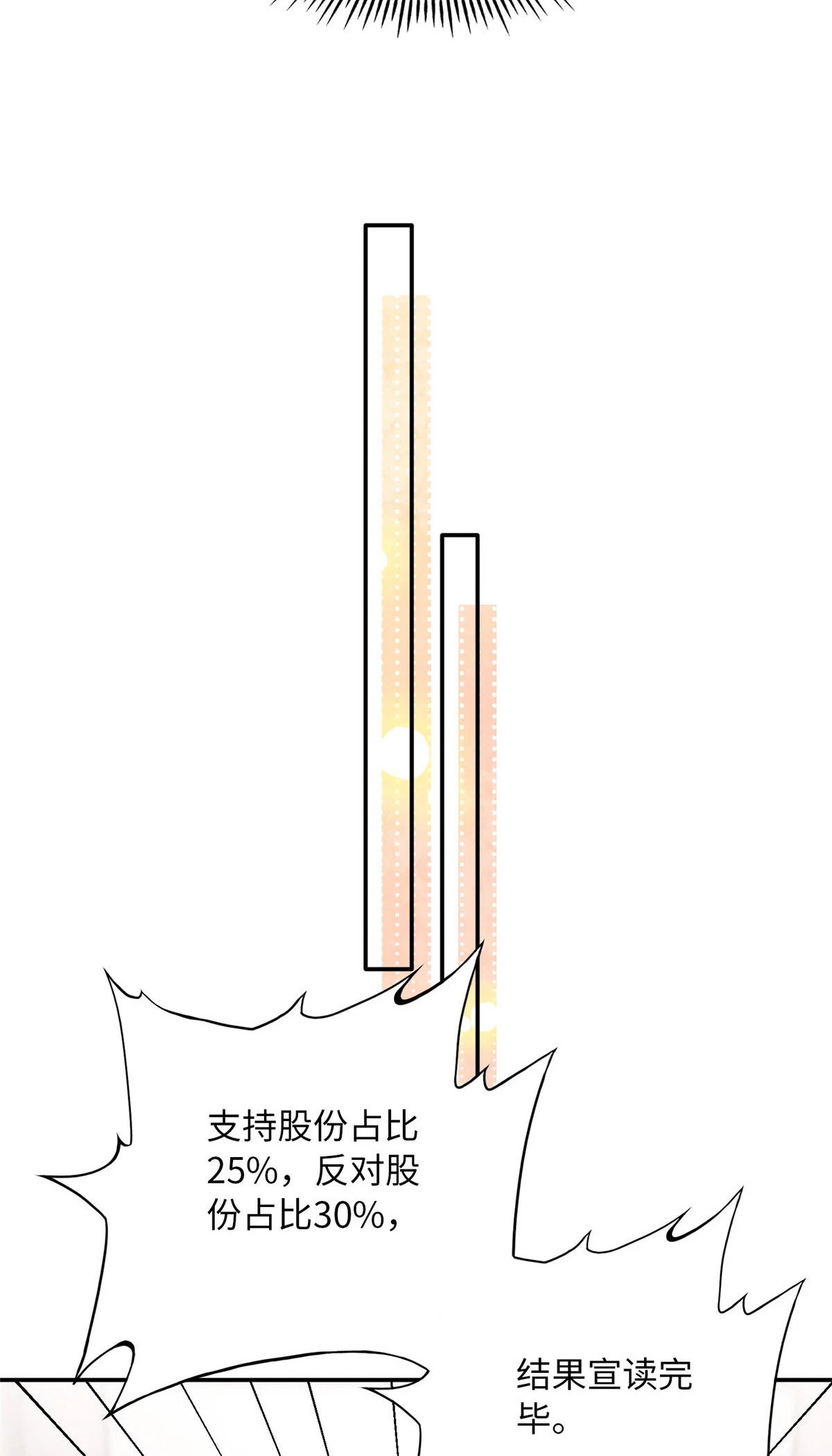 160 想夺权？先过我这关18