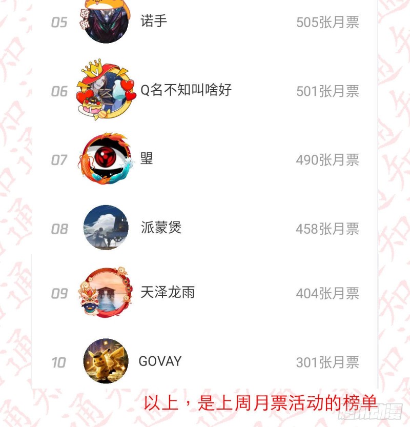 不知道烦知道更烦60