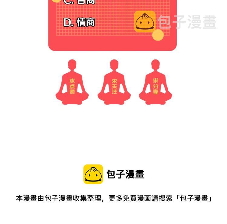 第1话 我觉醒了复制天赋？193