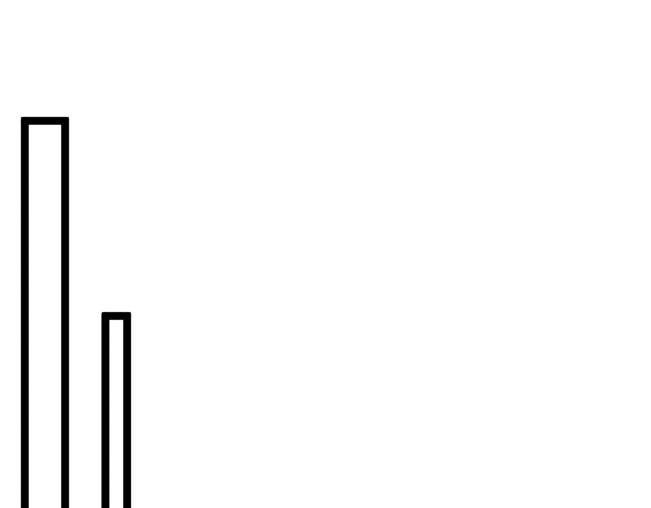 第46话	可以隔空复制了！67