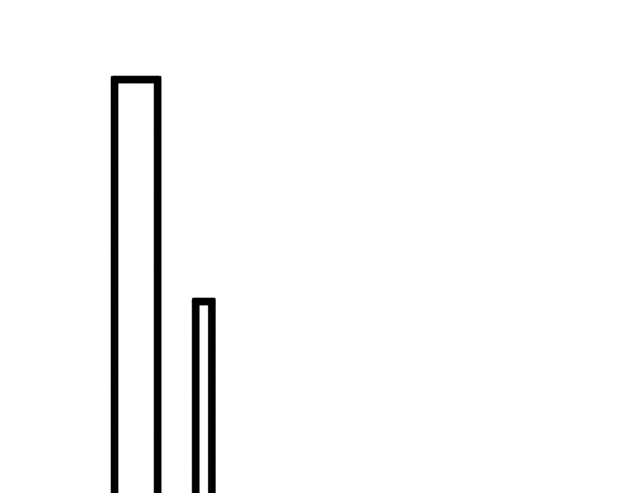 第30话 凶兽清理计划!97