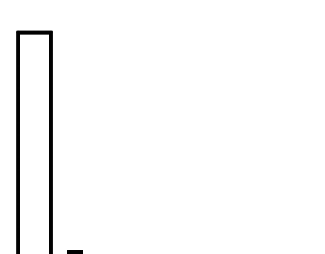 第35话 混入大部队20