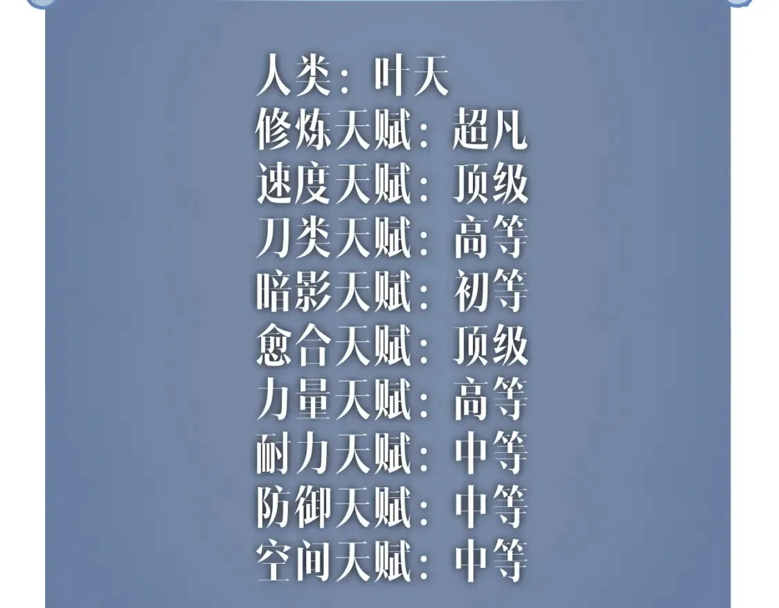 第70话 空间天赋的能力!15