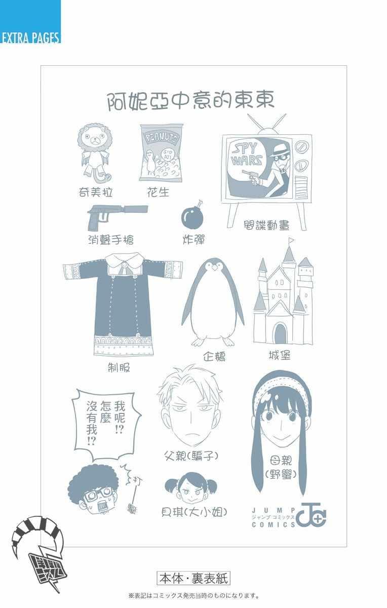 附录028