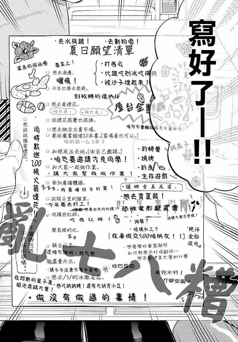 第160话 是愿望清单。10