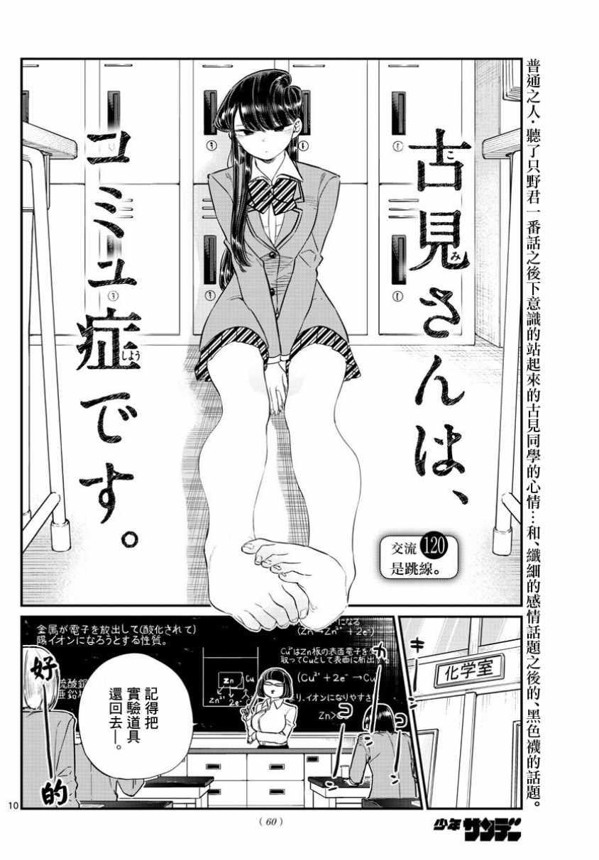 第120话 是跳线0