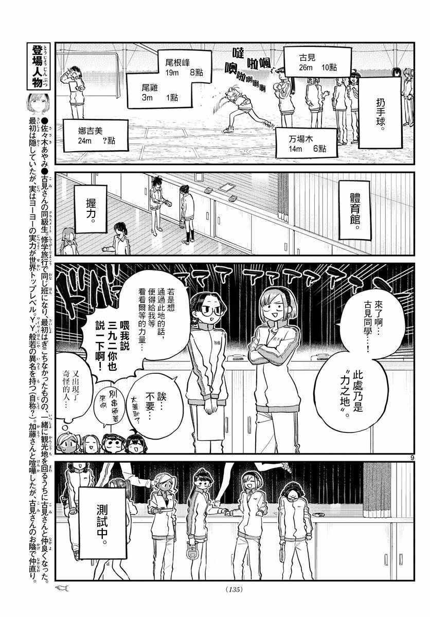 第137话 是体力测试 28