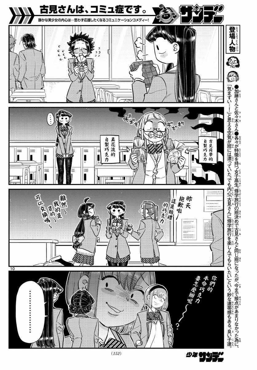 第117话 是情人节9