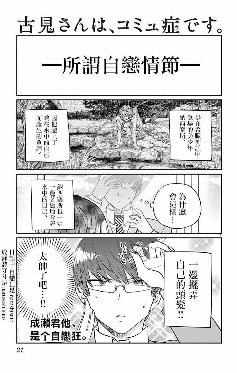 第102话 是自恋狂0