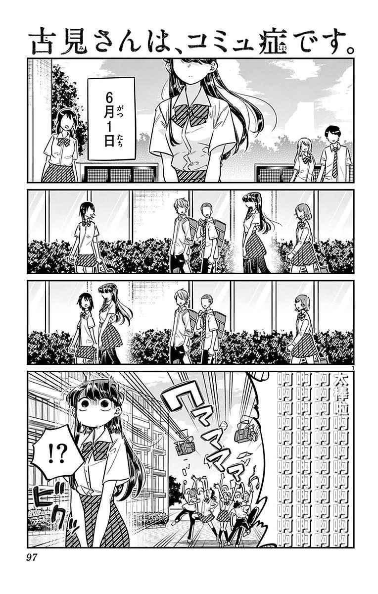 第27话 夏装。0
