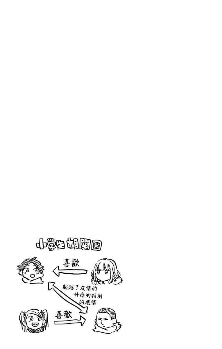 第90话 是打雪仗。8