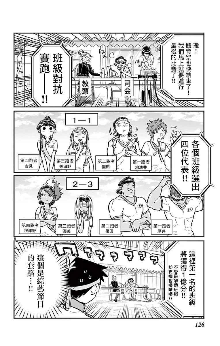 第55话 体育祭后篇7