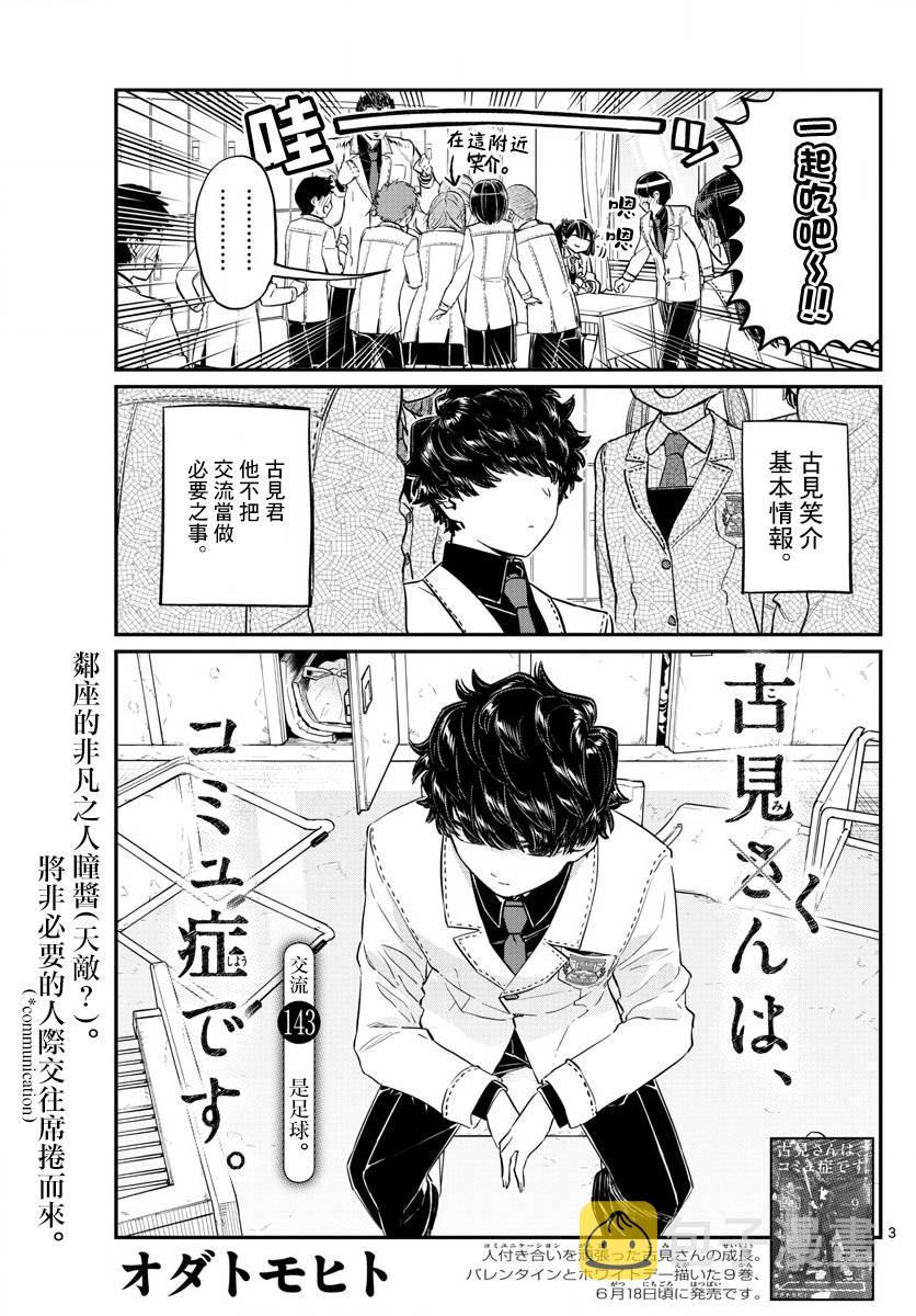 第143话 是足球2