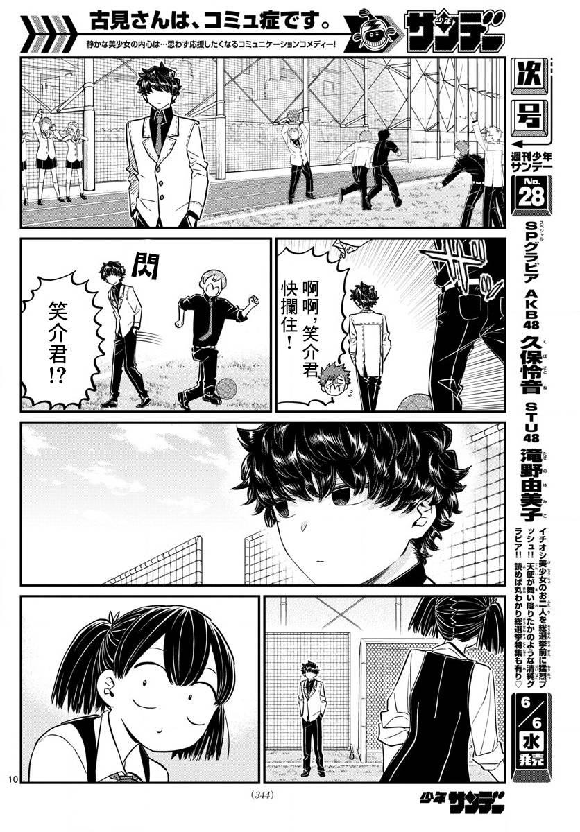 第143话 是足球9