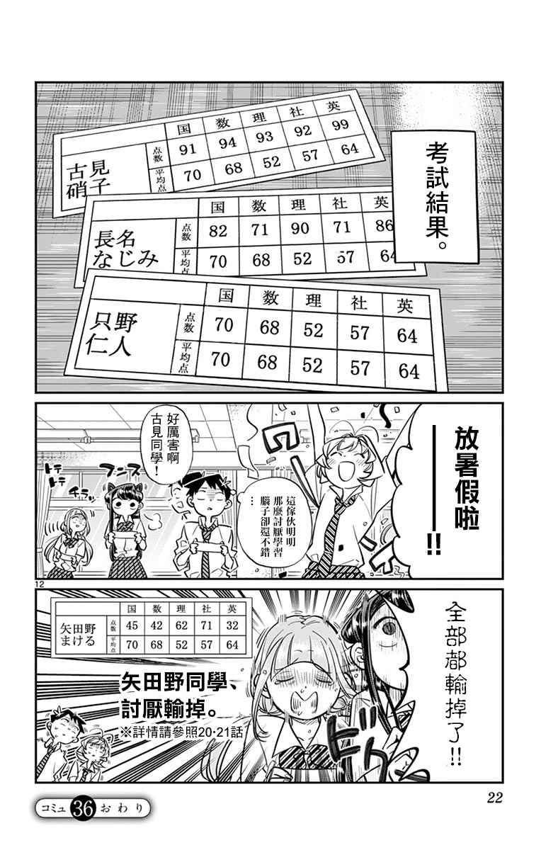 第36话 考试复习11