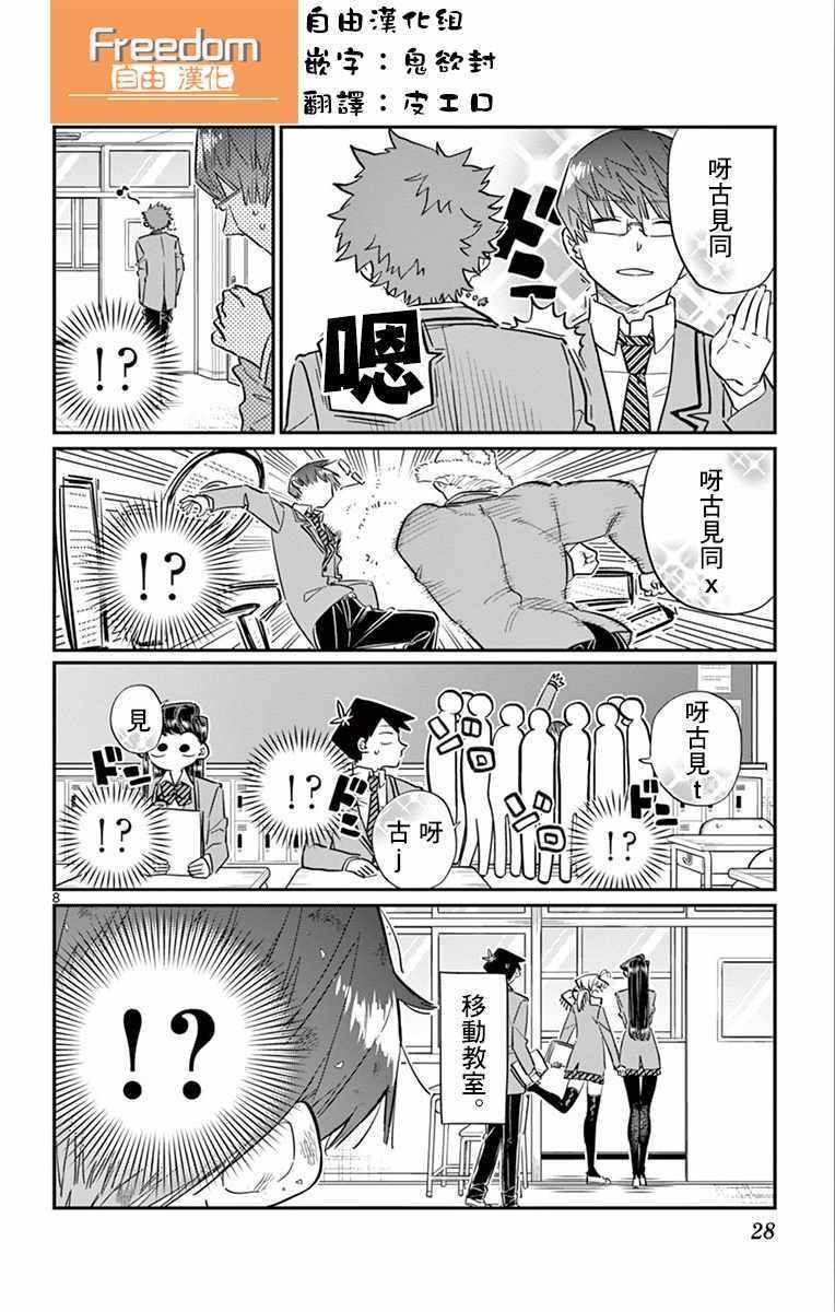 第102话 是自恋狂7