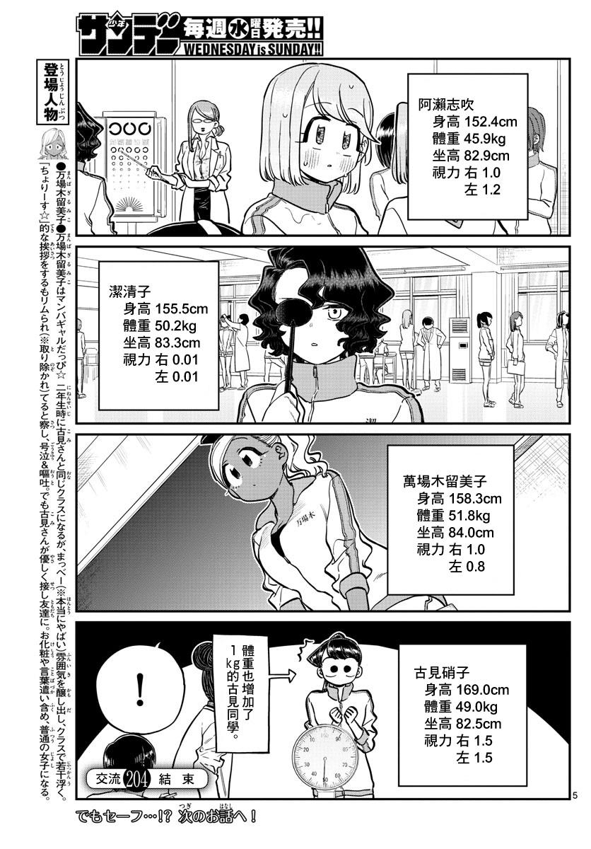 第204话 是身高4