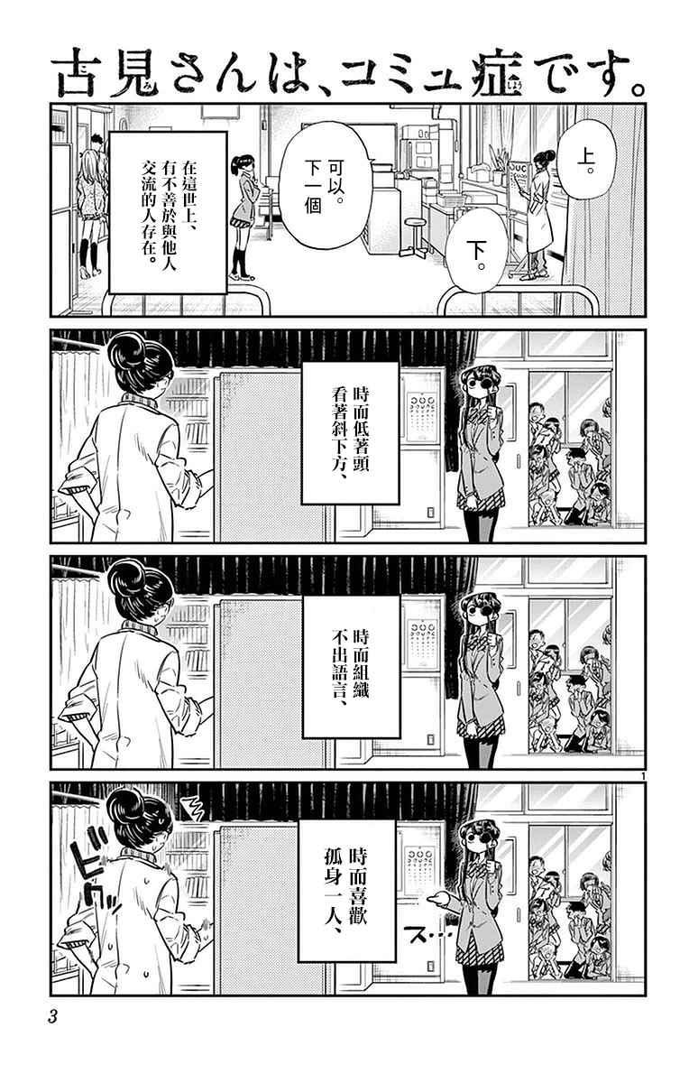 第20话 是身体检查。4