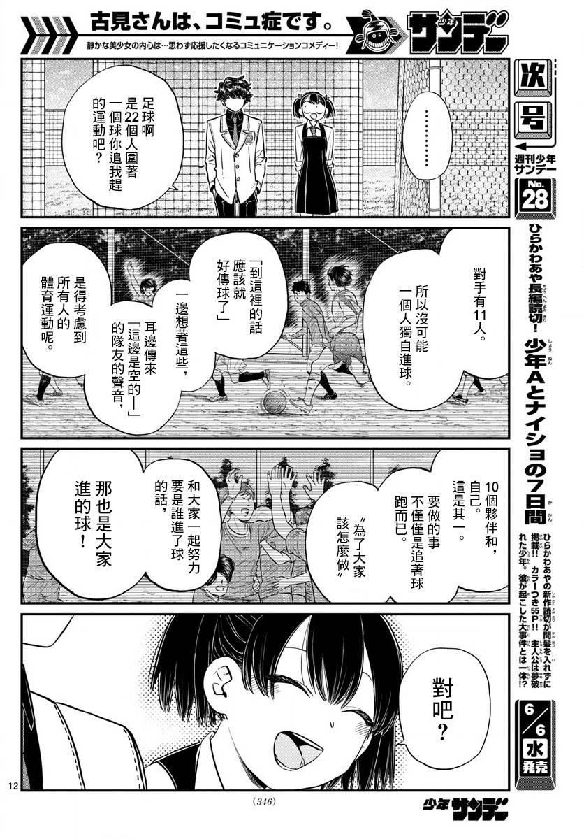 第143话 是足球11