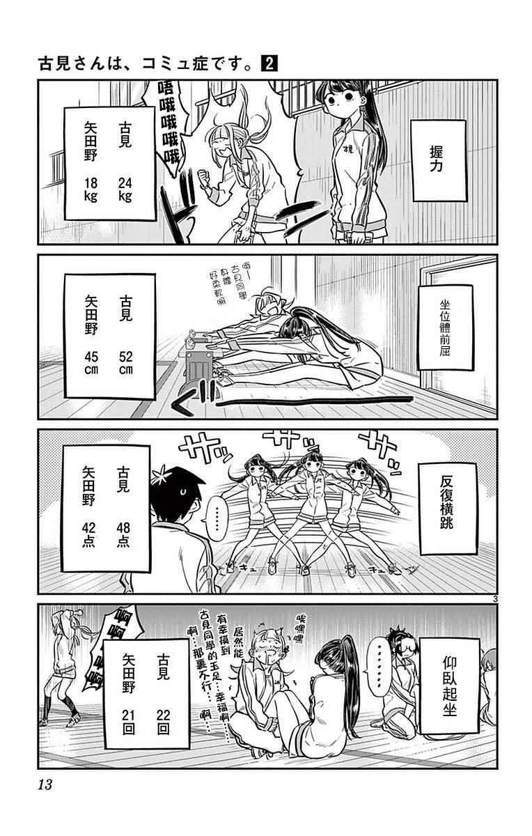 第21话 体力测试2