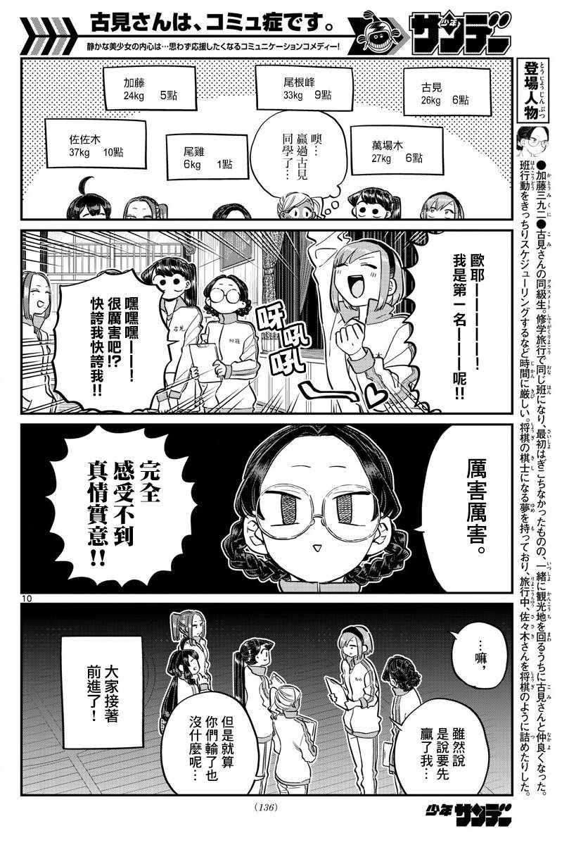 第137话 是体力测试 29