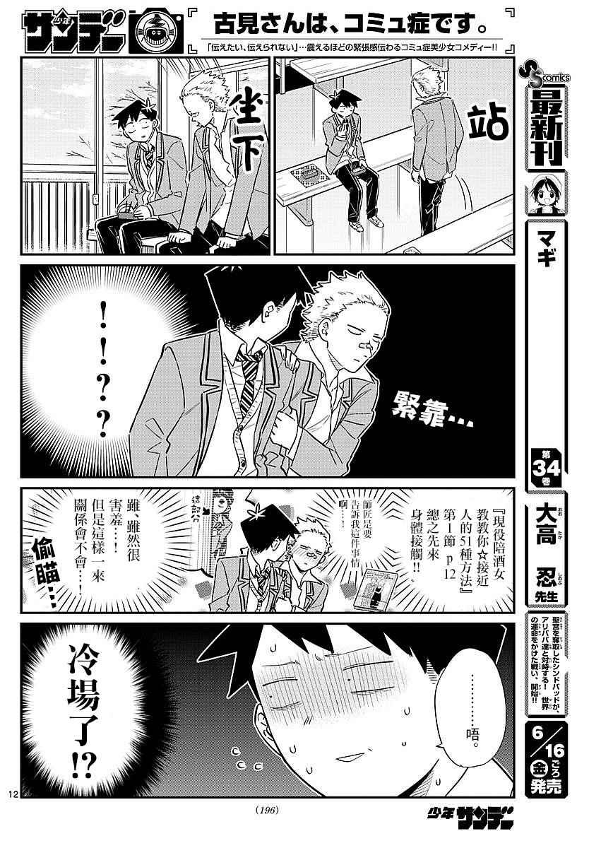 第80话 邀请吃午饭9