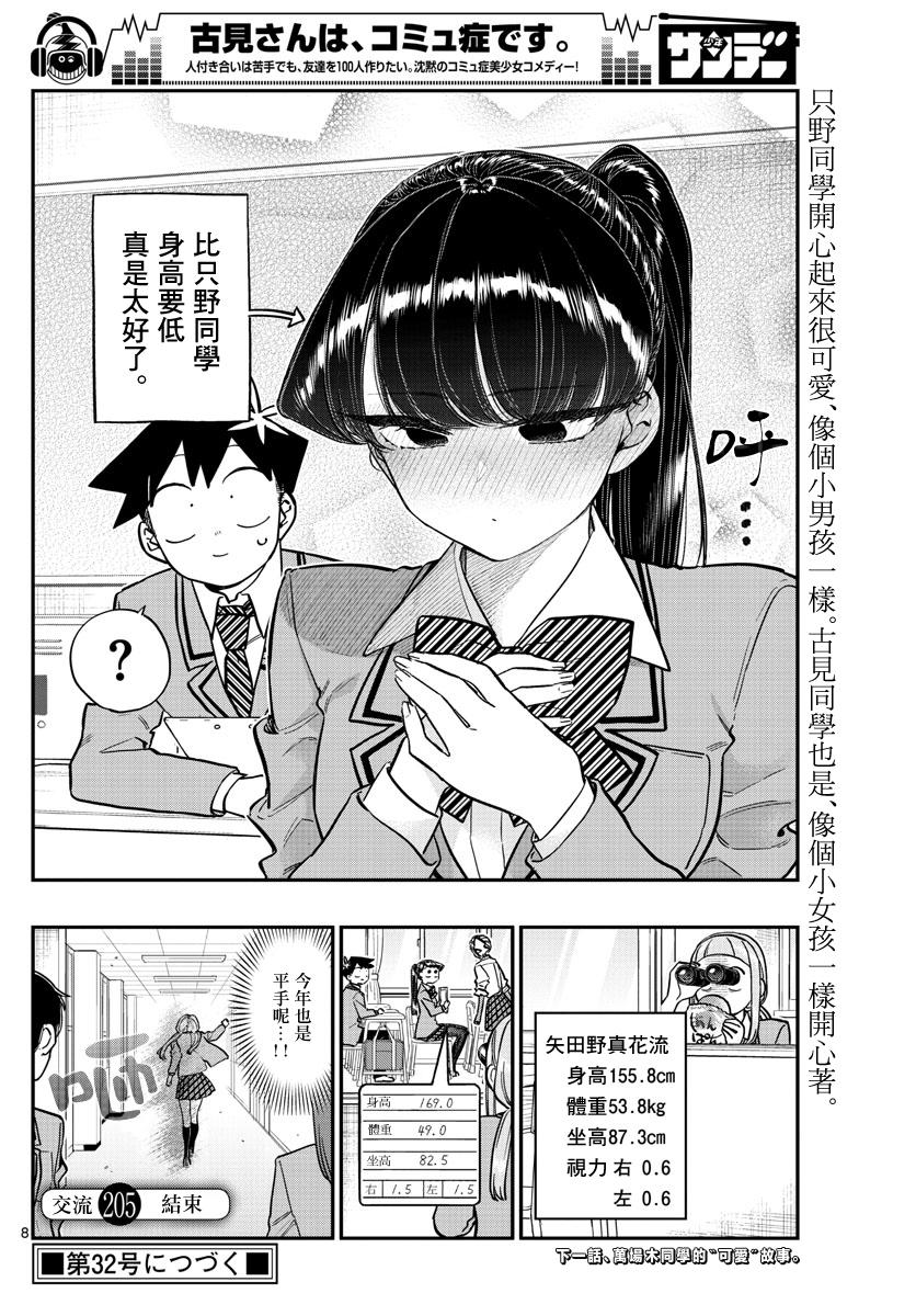 第205话 是身高22