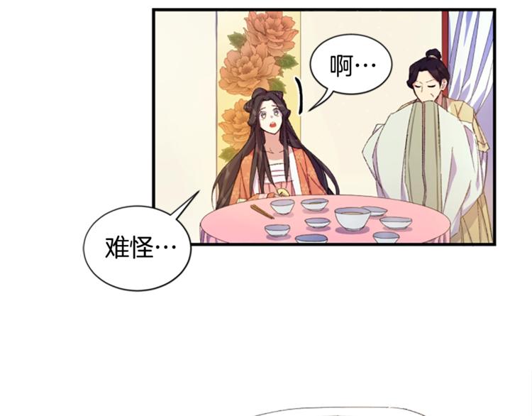 第2话 柔弱皇后暴走？57