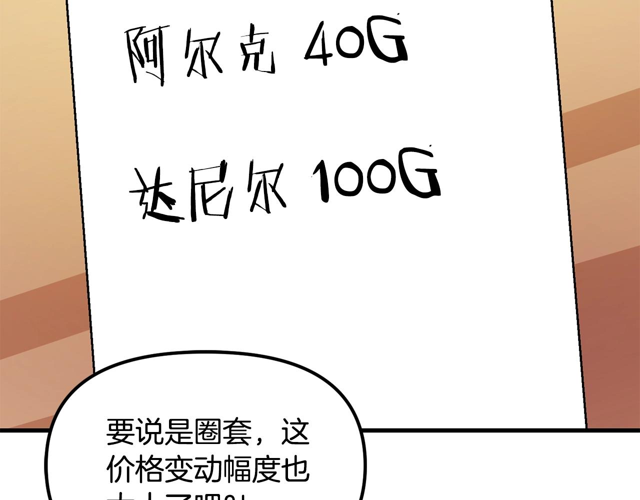第68话哄抬物价7