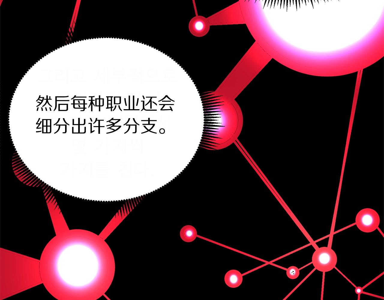 第16话 任务更新50