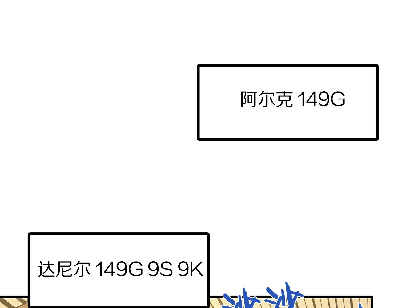 第68话哄抬物价49