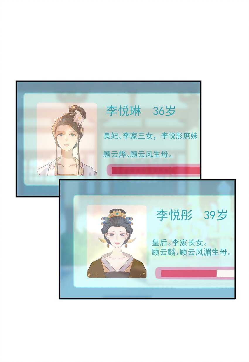 065 还要帮宿主谈恋爱？29