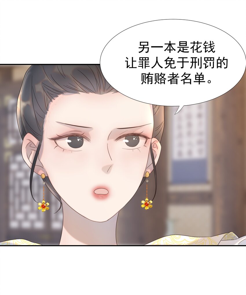 020 好感还是负的？！20