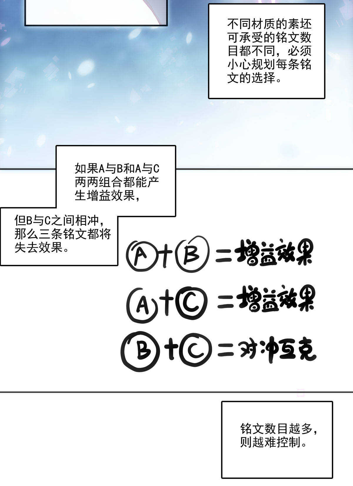 第93话7