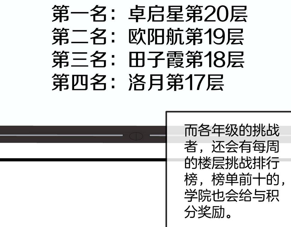 第77话：挑战竞技之塔10